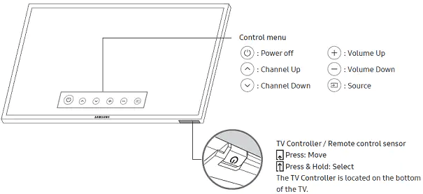 panel side